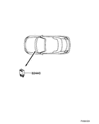 A/t electronic control