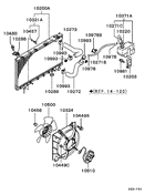 Radiator,hose & condenser tank