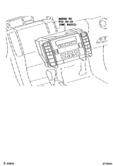 Heating & Air Conditioning - Control & Air Duct
