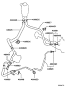 Power steering oil line