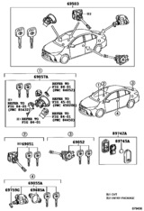 Lock Cylinder Set