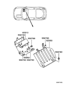Relay,flasher & sensor