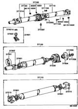 Propeller Shaft & Universal Joint