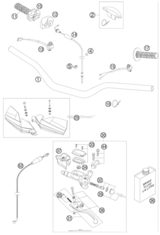 Handlebar, Controls