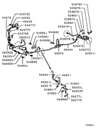 Brake line