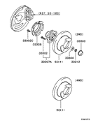 Rear axle hub & drum